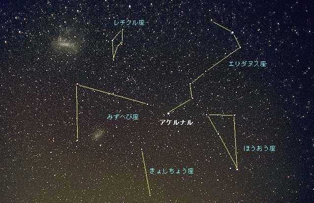 Ackernar Star Map